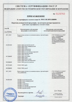 2020.02.06 Димитровград - Изделия системы водосточной: водосточные желоба, сливные трубы, фитинги.