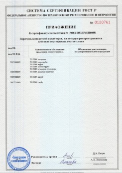 2020.02.06 Димитровград - Приложение 1 к сертификату изделия системы водосточной.